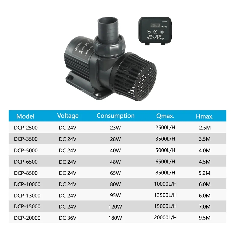 Jebao Jecod DCP 2500/3500/5000 - Marine Aquarium Return Pump ulasan dan harga