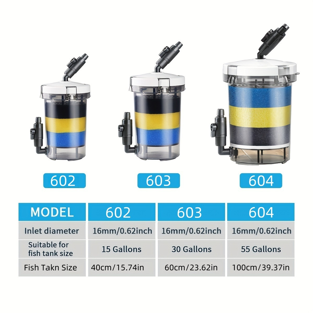Filter Akuarium SUNSUN EW-602  - Marine Aquarium Return Pump ulasan dan harga