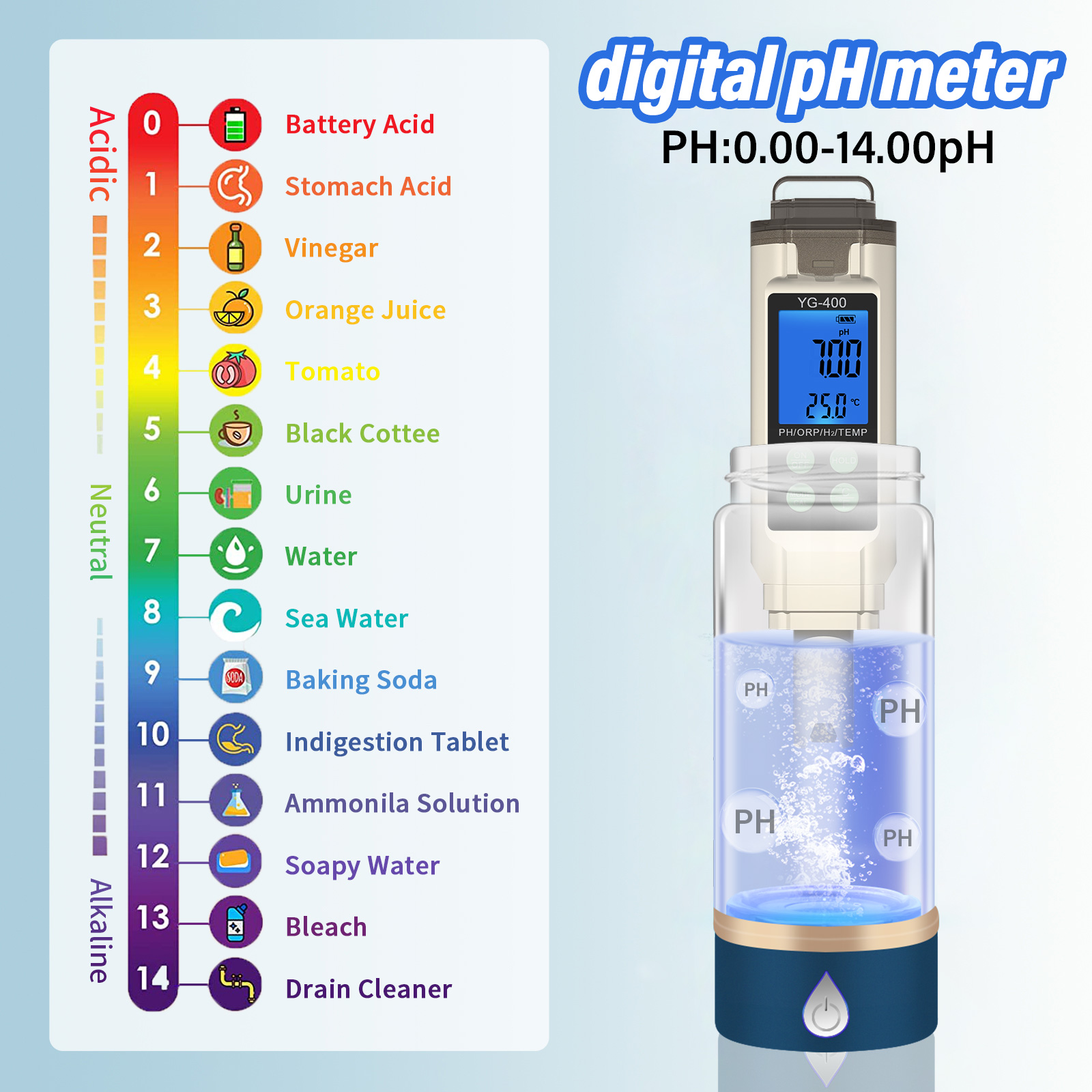 Yieryi 4 In 1 Digital PH ORP T - Marine Aquarium Water Analyzer ulasan dan harga