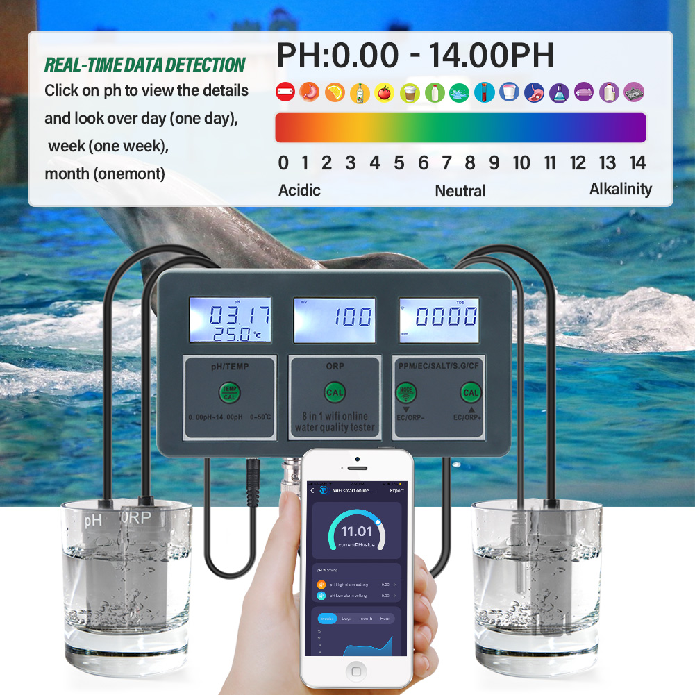 Yieryi WiFi Tuya Smart PH ORP  - Marine Aquarium Water Analyzer ulasan dan harga