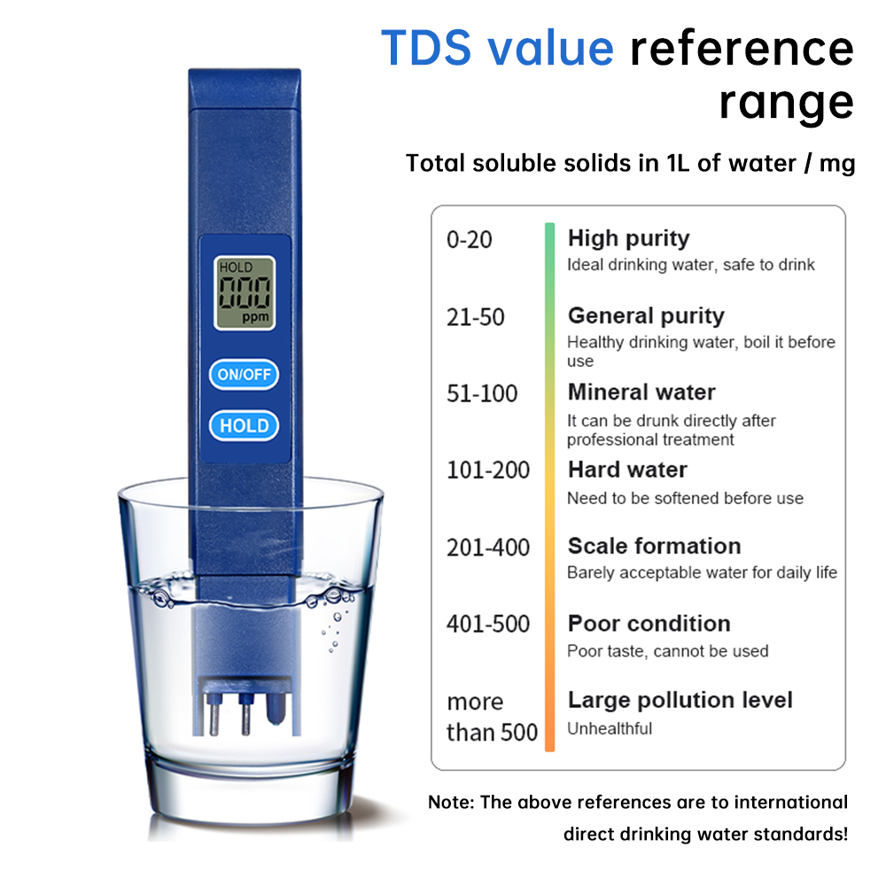 TDS Meter Digital Penguji Kual - Marine Aquarium Water Analyzer ulasan dan harga